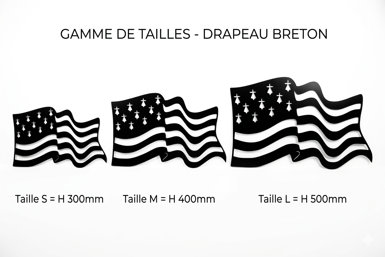 Décoration murale Drapeau Breton en Métal