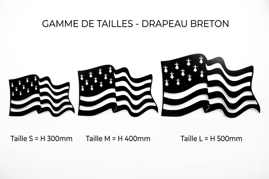 Décoration murale Drapeau Breton en Métal
